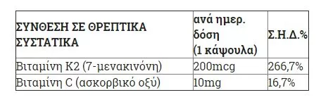 Doctor's Formulas Vitamin K2 120 Δισκία