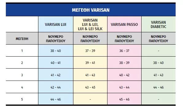 Varisan Lui Ανδρικές Κάλτσες 18mmHg Μπεζ No2 (40-41)