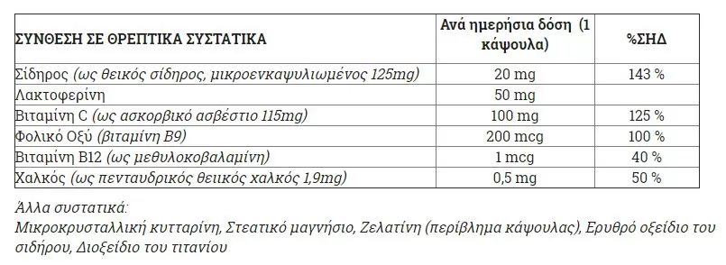 Doctor's Formulas Lactofer Iron Formula Φόρμουλα Σιδήρου 30caps