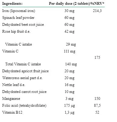 Specchiasol Ferrogreen 30 ταμπλέτες
