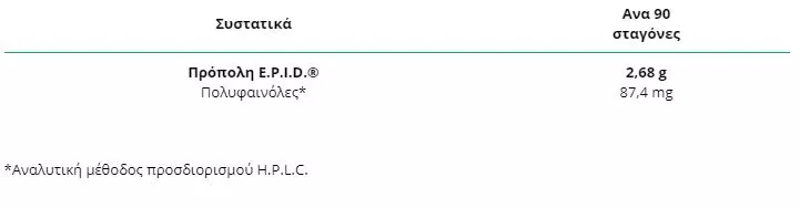 Specchiasol Epid Estratto Idroalcolico 30ml Βάμμα καθαρής πρόπολης