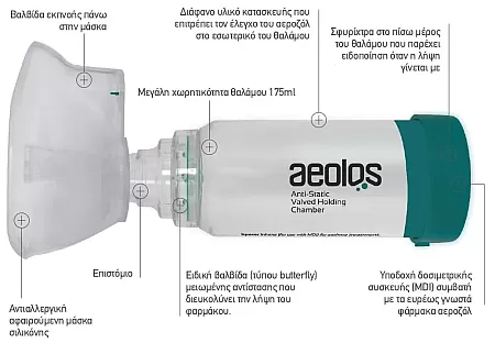 Aeolos Αεροθάλαμος Εισπνοών Ενηλίκων (6+ ετών)