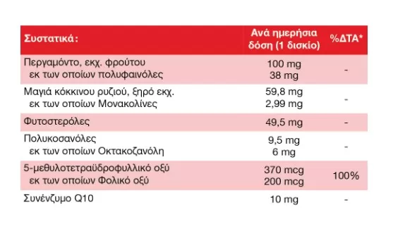 Sanaril Colestin 30 δισκία